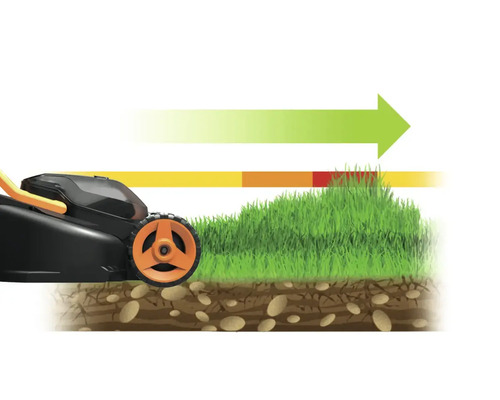 Ilustrație cu o mașină de tuns iarba care taie iarba, cu un indicator colorat al înălțimii de tăiere