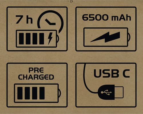 Simboluri pentru șapte ore de funcționare, 6500 mAh, preîncărcat și USB C