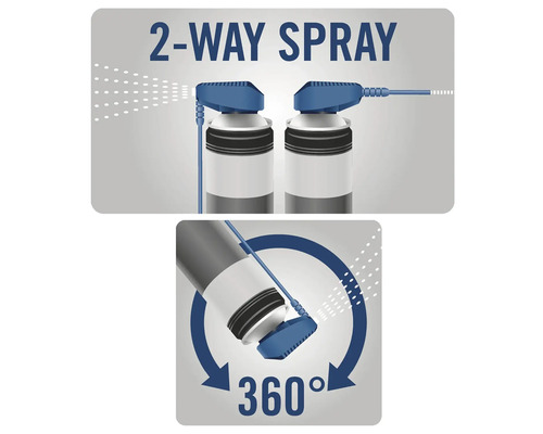 Spray multifuncțional Industrial 500ml