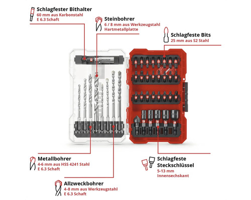 Set de burghie și biți într-o cutie de depozitare transparentă și roșie
