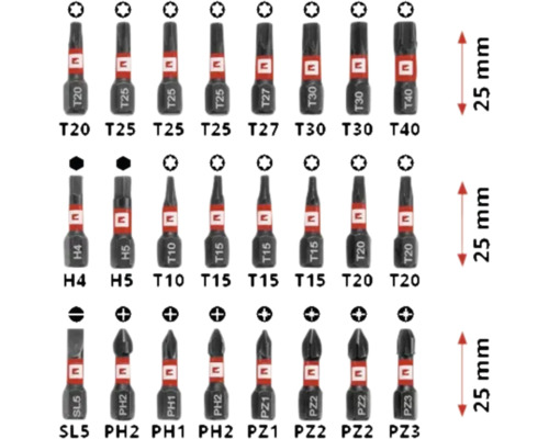 O selecție de biți de șurubelniță de 25 de milimetri pentru diverse tipuri de șuruburi