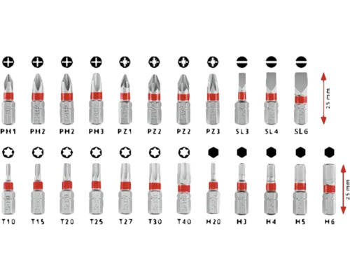 Diverse biți de șurubelniță, inclusiv Phillips, Pozidriv, drepți, Torx și hexagonali