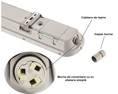 Imagine detaliată a unei lămpi de baie cu ieșire de cablu și borne de conectare