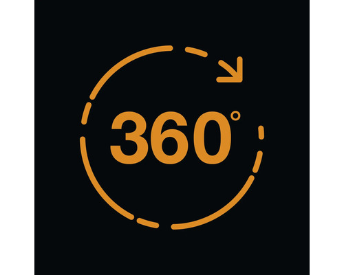 Simbol vedere 360 grade