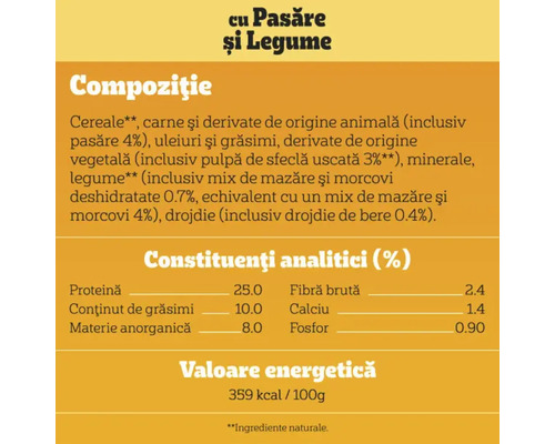 Compoziție și constituenți analitici ai hranei pentru animale cu păsări și legume.