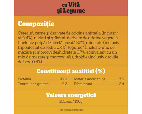 Compoziție și constituenți analitici hrană câini