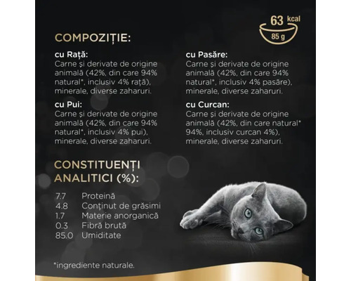Informații despre hrana pentru pisici cu rață, pasăre, pui și curcan ca ingrediente