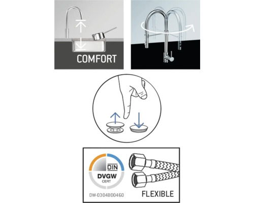 Caracteristici produs baterie de bucătărie: confort, interval de pivotare, acționare excentrică și furtunuri de conectare flexibile.