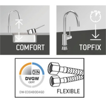 Zonă de confort, sistem de montare rapidă Topfix, marcaj DIN DVGW CERT, furtunuri flexibile