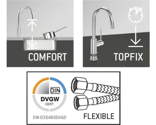 Zonă de confort, sistem de montare rapidă Topfix, marcaj DIN DVGW CERT, furtunuri flexibile