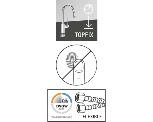 "Simbol Topfix