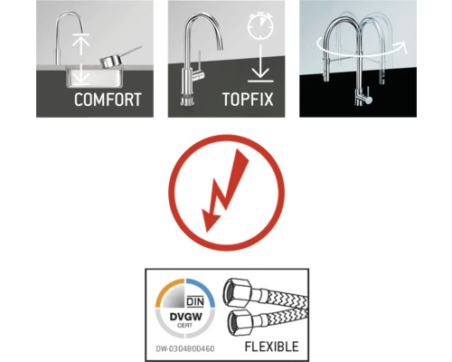 Funcții Comfort și Topfix, simbol fulger, certificat DIN DVGW, furtunuri flexibile