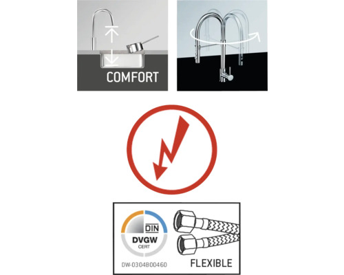 Simboluri de confort și flexibilitate pentru un robinet, simbol fulger și certificat DIN DVGW pentru apă potabilă.