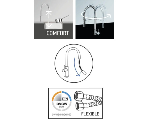 Caracteristici produs baterie de bucătărie: confort, flexibilitate, pivotant, certificat DVGW
