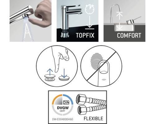 Informații despre produs despre un robinet: operare, montaj ușor, confort, instrucțiuni de îngrijire, certificat DVGWCert, furtunuri flexibile