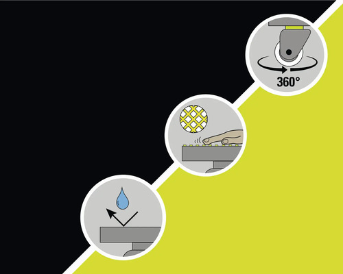 Ilustrație cu role pivotante la 360 de grade, atingere și suprafață hidrofugă