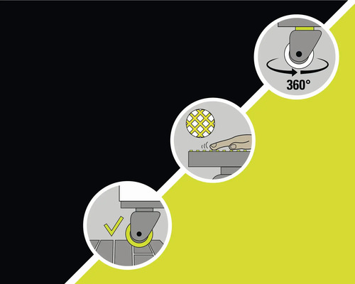 Simboluri care descriu caracteristicile produsului: rotire la 360 grade, suprafață sensibilă la atingere și frână de parcare