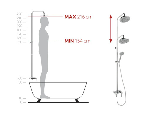 Imagine cu o coloană de duș cu indicații de înălțime, minimum 154 de centimetri și maximum 216 centimetri.