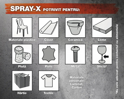 Spray adecvat pentru materiale plastice, covoare, ceramică, lemn, plută, piele, metal, sticlă, hârtie, textile, laminate şi carton