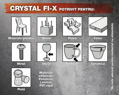 Adecvat pentru materiale plastice, beton, piatră, lemn, metal, sticlă, porțelan, ceramică, plută, polistiren, laminat, PVC rigid
