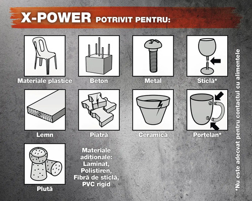 X-Power potrivit pentru: materiale plastice, beton, metal, sticlă, lemn, piatră, ceramică, porțelan, laminat, polistiren, fibră de sticlă, PVC rigid și plută.