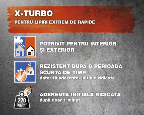 X-Turbo potrivit pentru interior și exterior, rezistent rapid și aderență inițială ridicată