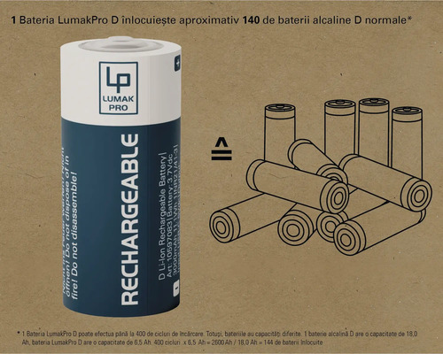 Baterie LumakPro D, reîncărcabilă, ca înlocuitor pentru 140 baterii alcaline D