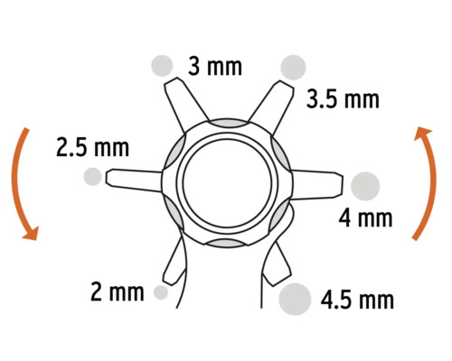 Reprezentare grafică a unei chei cu diferite dimensiuni în milimetri