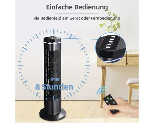 Ventilator turn cu funcție de temporizare și telecomandă