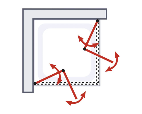 Ilustrarea unei funcții de rotire și înclinare pe o fereastră