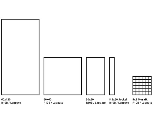 Diverse dimensiuni de plăci: 60x120, 60x60, 30x60, plintă 8,5x60 și mozaic 5x5, rezistență la alunecare R10B, suprafață Lappato