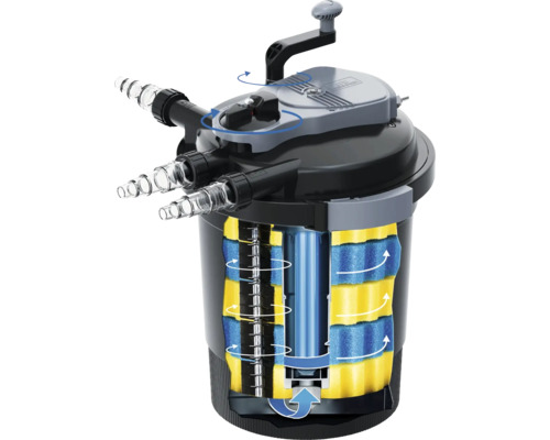 Filtru de presiune pentru iaz cu funcție de curățare internă pentru filtrarea apei