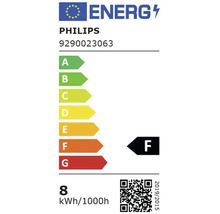 Etichetă energetică Philips cu clasa de eficiență energetică F