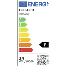 Aplică tavan cu LED integrat Boxter 24W 2400 lumeni, Ø28 cm, protecție la umiditate IP54, alb