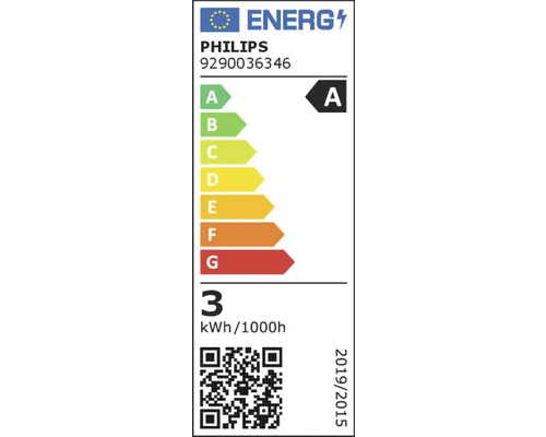 Etichetă energetică Philips A