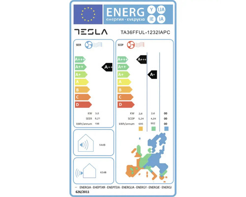 Etichetă de eficiență energetică Tesla