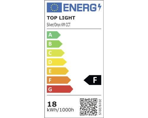 Etichetă energetică pentru Top Light Silver/Onyx KM CCT cu clasa de eficiență energetică F