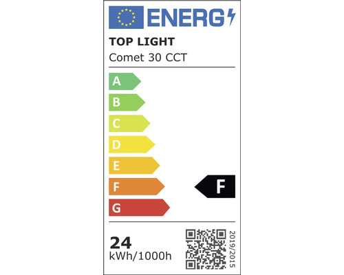 Top Light Comet 30 CCT etichetă energetică F