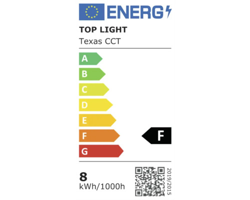 Etichetă energetică Top Light Texas CCT, clasa de eficiență energetică F