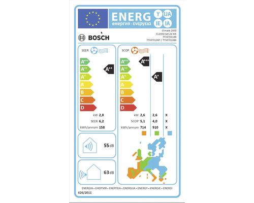 Etichetă energetică Bosch pentru aparatul de aer condiționat cu clasa de eficiență energetică