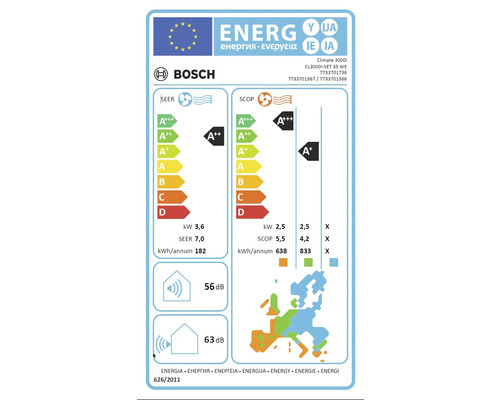 Etichetă energetică Bosch pentru aparat de aer condiționat cu clasa de eficiență energetică A