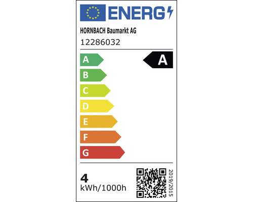 Etichetă energetică A