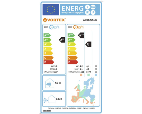 Etichetă energetică pentru un produs Vortex cu numărul de model VAI1825CLW