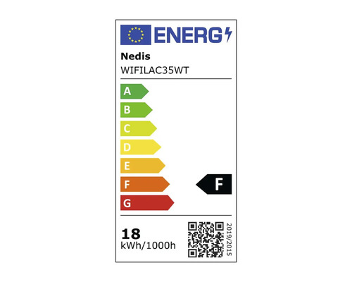 Clasa energetică scăzută F
