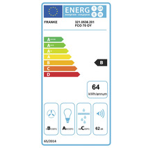 Etichetă de eficiență energetică Franke B cu un consum anual de energie de 64 kilowați oră și un nivel de zgomot de 62 decibeli