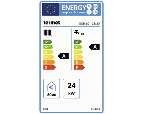 Etichetă energetică Termet