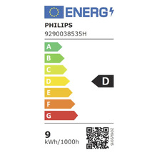 Etichetă energetică Philips cu clasa de eficiență energetică D