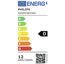 Etichetă energetică Philips cu clasa de eficiență energetică D