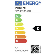 Etichetă energetică Philips cu clasa de eficiență energetică D
