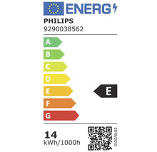 Etichetă energetică Philips